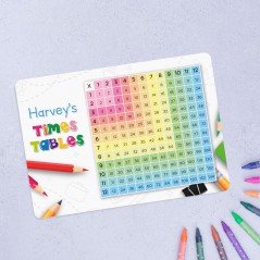 Printed Acrylic Place Mat - Grid Times Table Printed Place Mats
