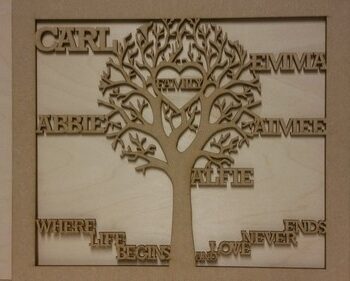 family_tree_with_border