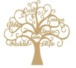 box_frame_family_tree