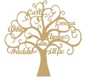 box_frame_family_tree