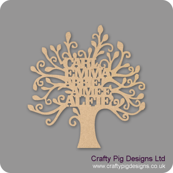 name-tree