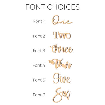 FONT-CHOICES