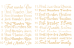 FONT LIST