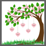 Printed Acrylic Family Tree – Cherry Blossom with Hanging Hearts