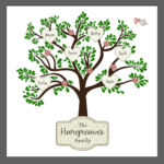 Printed Acrylic Family Tree – Leafy Tree with Plaque