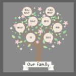 Printed Acrylic Family Tree – Our Family Tree with Circles