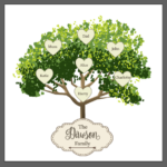 Printed Acrylic Family Tree – Green Tree with Plaque