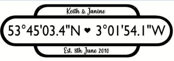 4mm Large 3 Row Coordinates Sign (hanging version)(railway Sign)