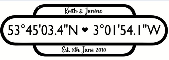 4mm Large 3 Row Coordinates Sign (hanging version)(railway Sign)
