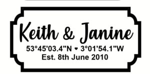 18mm Tall Coordinates Street Sign + 4mm Top Layer