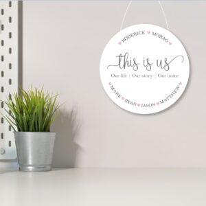 This Is Us - Family Names - Printed Circle