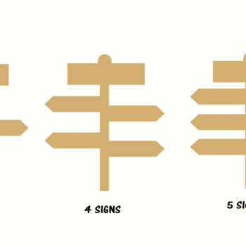 3mm mdf Signpost Signs