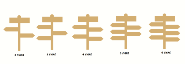3mm mdf Signpost Signs