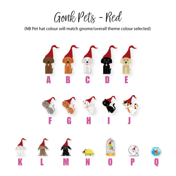 Red-Pets