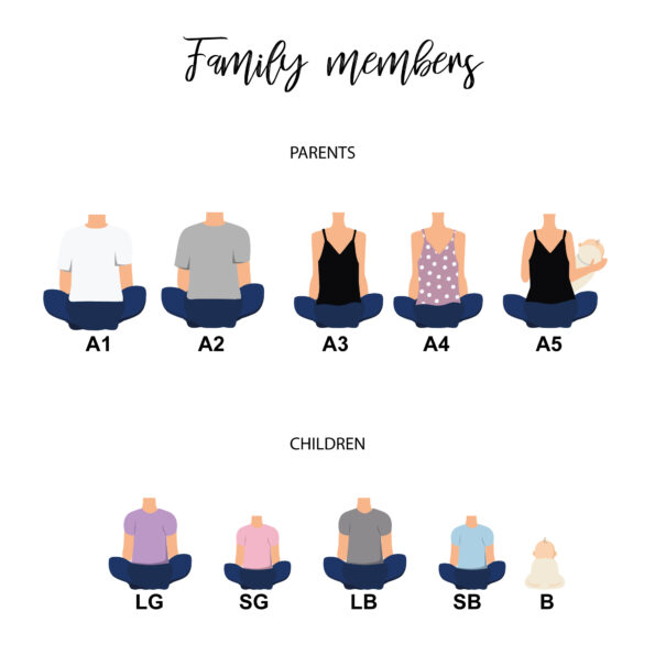 Family members