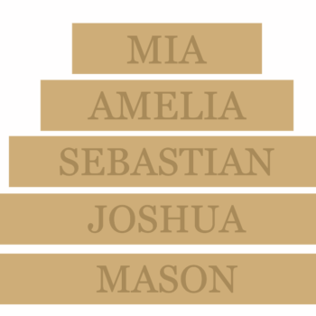 18mm mdf - Personalised Stacking Blocks